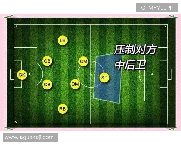 深入探讨足球比赛中的关联分析方法及其对战术决策的影响